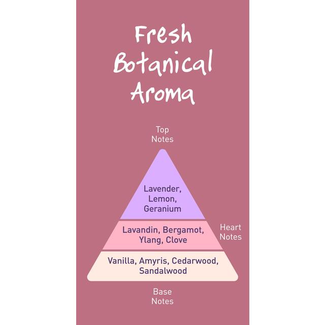 Salt of the Earth Lavender & Vanilla Natural Deodorant Stick thumbnail 6