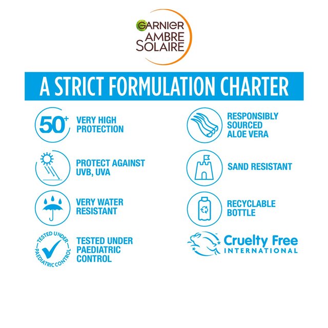 Garnier Ambre Solaire Kids Finding Nemo SPF 50+ Sun Spray thumbnail 5