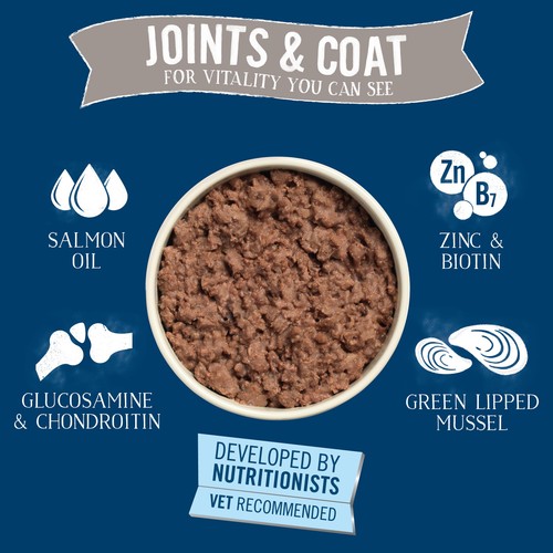Butcher's Joints & Coat Dog Food Trays thumbnail 3
