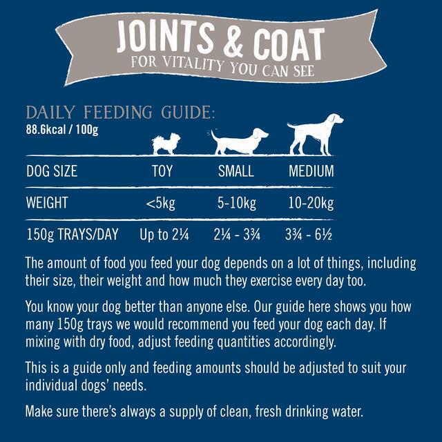 Butcher's Joints & Coat Dog Food Trays thumbnail 5
