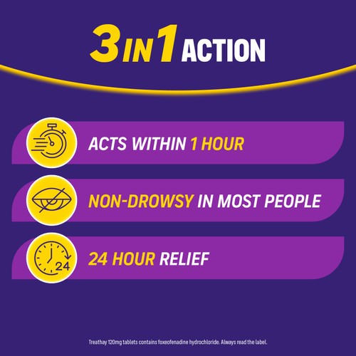 Galpharm TreatHay Hayfever Tablets Fexofenadine thumbnail 5