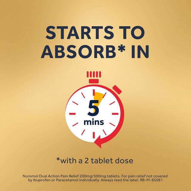 Nuromol Dual Action Pain Relief Ibuprofen & Paracetamol thumbnail 7