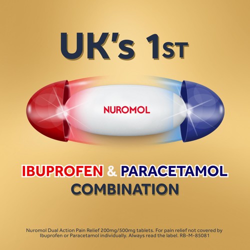 Nuromol Pain Relief Ibuprofen & Paracetamol Tablets thumbnail 3