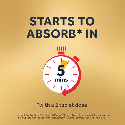 Nuromol Pain Relief Ibuprofen & Paracetamol Tablets thumbnail 7
