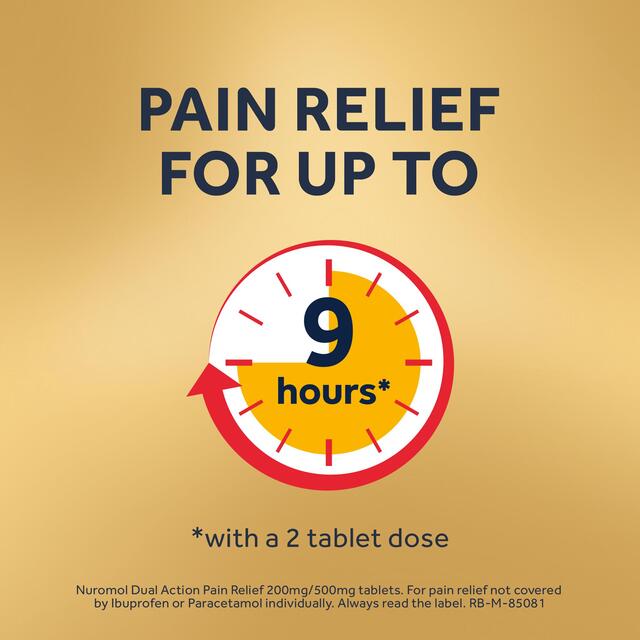 Nuromol Pain Relief Ibuprofen & Paracetamol Tablets thumbnail 4