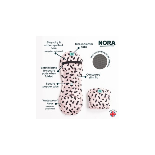 NORA Reusable Pad Heavy thumbnail 4