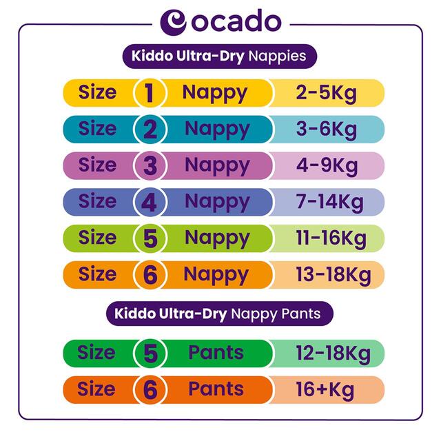 Ocado Kiddo Ultra-Dry Nappies Size 4 (7-14kg) thumbnail 3