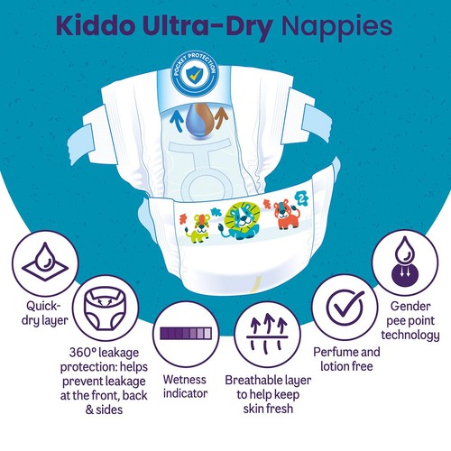 Ocado Kiddo Ultra-Dry Nappies Size 2 (3-6kg) thumbnail 4