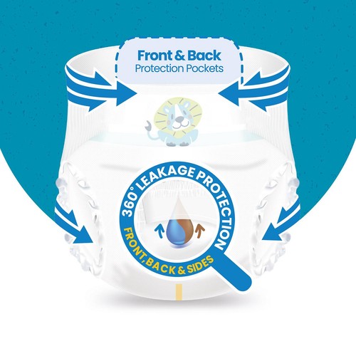 Ocado Kiddo Ultra-Dry Nappies Size 2 (3-6kg) thumbnail 5