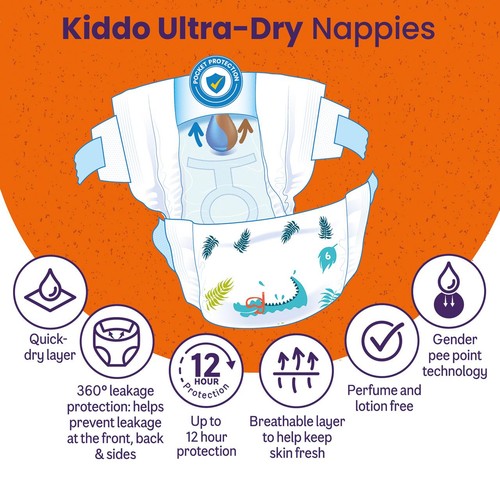 Ocado Kiddo Ultra-Dry Nappies Size 6 (13-18kg) thumbnail 4