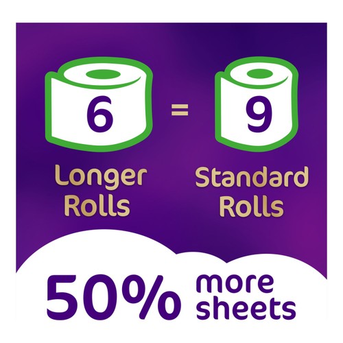 Cushelle Quilted Tubeless Toilet Roll, 50% More Sheets thumbnail 2