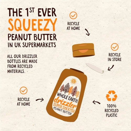 Whole Earth Drizzler Peanut Butter  thumbnail 5