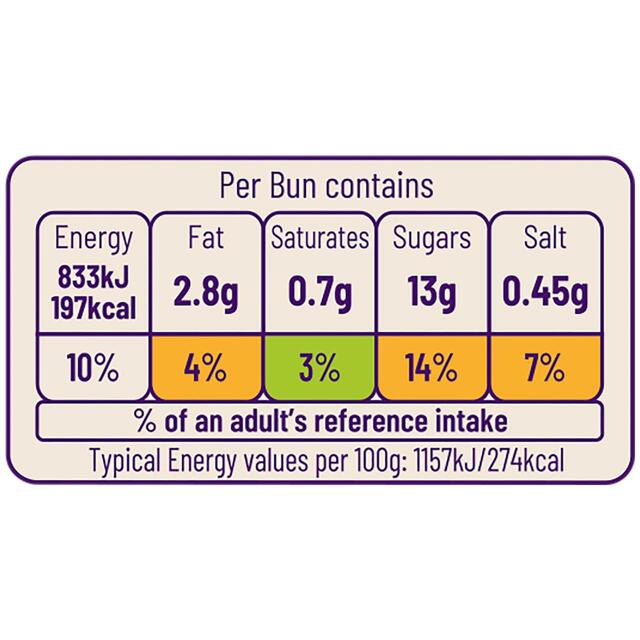 Ocado Hot Cross Buns thumbnail 3