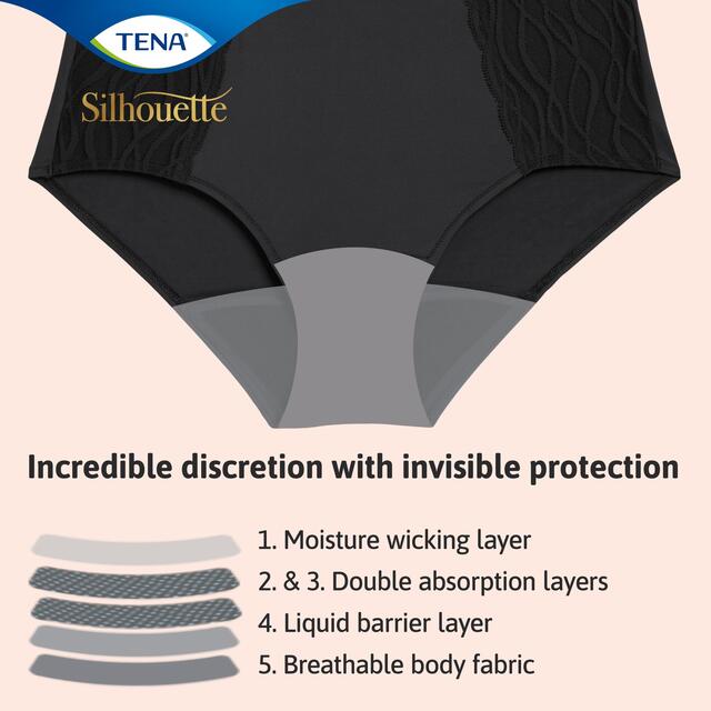 TENA Lady Silhouette Washable Incontinence Underwear Black Size M thumbnail 4