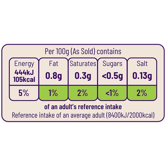 Ocado British Turkey Breast Steaks thumbnail 3