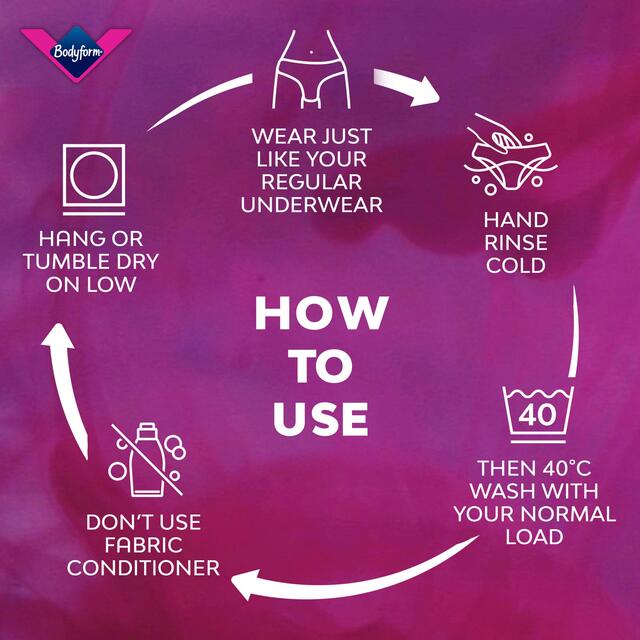 Bodyform Intimawear Bikini Period Pants Washable Underwear, Black M thumbnail 7