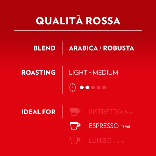 Lavazza A Modo Mio Qualita Rossa Capsules thumbnail 5