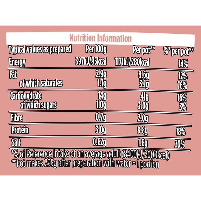 King Pot Pasta Creamy Carbonara thumbnail 5