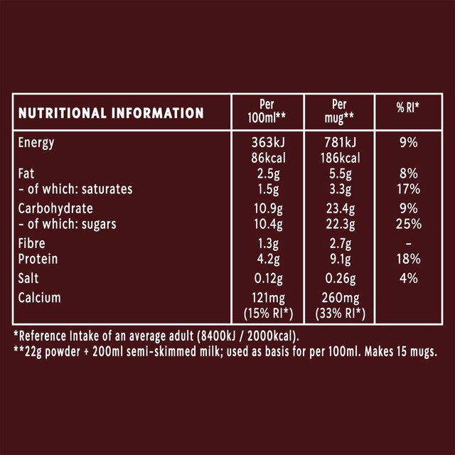 Starbucks Signature Chocolate 42% Cocoa Hot Chocolate Powder Tin thumbnail 6