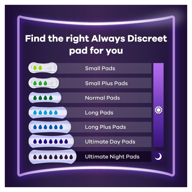Always Discreet Incontinence Pads Ultimate Night thumbnail 6