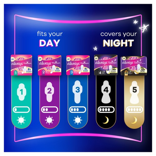 Always Platinum Normal Sanitary Towels Wings Size 1 thumbnail 10