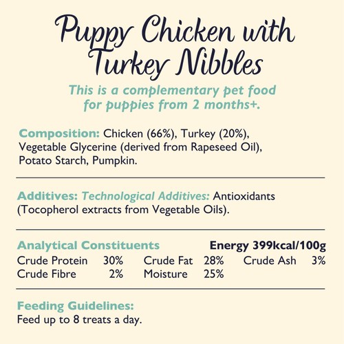 Lily's Kitchen Puppy Chicken & Turkey Nibbles thumbnail 3