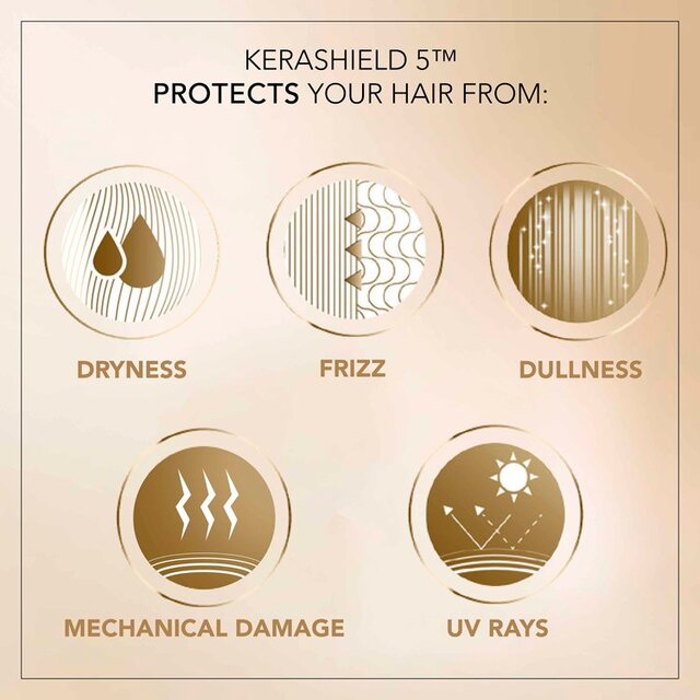 Wella Deluxe Shine & Repair Hairspray thumbnail 3