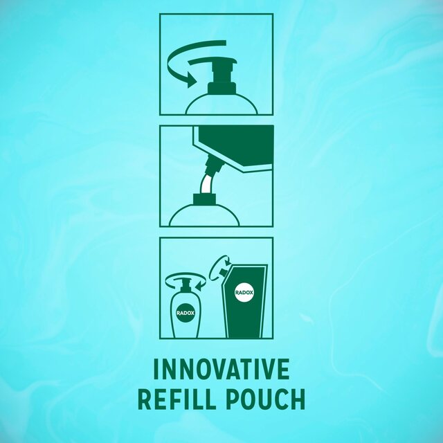 Radox Pouch Protect & Replenish Liquid Hand Wash Pouch thumbnail 4
