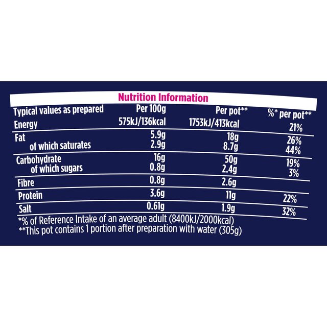 Pot Noodle Doner Kebab thumbnail 5