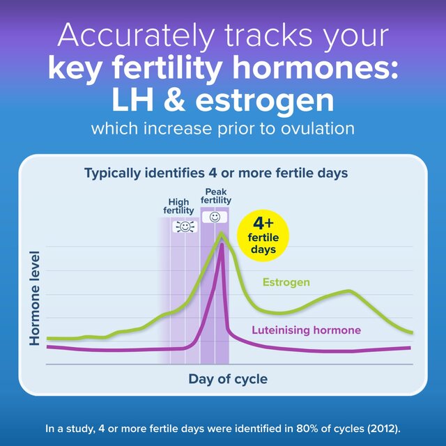 Clearblue Advanced Digital Ovulation Test Dual Hormone (20 per pack) thumbnail 4