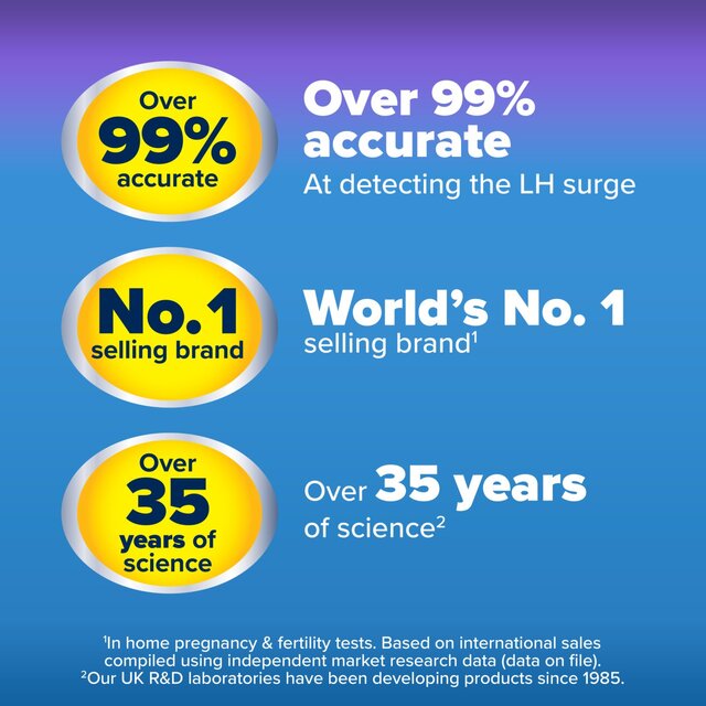 Clearblue Advanced Digital Ovulation Test Dual Hormone (20 per pack) thumbnail 7