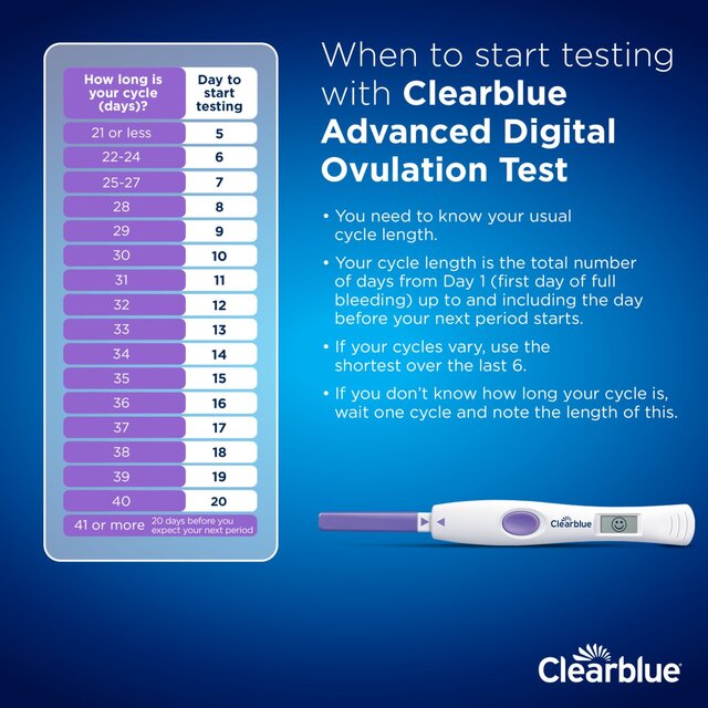 Clearblue Advanced Digital Ovulation Test Dual Hormone (20 per pack) thumbnail 8
