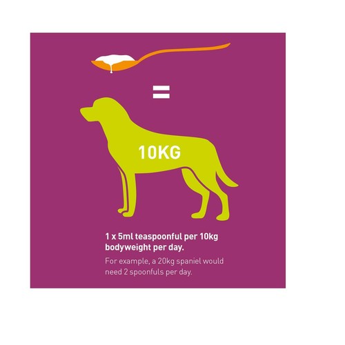 Vets Kitchen Healthy Skin Supplement For Dogs thumbnail 2