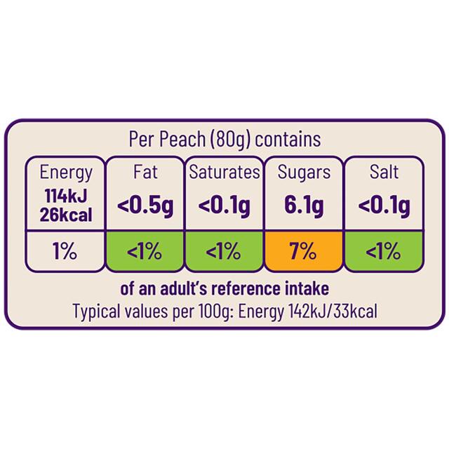 Ocado Ripe & Ready Peaches thumbnail 3