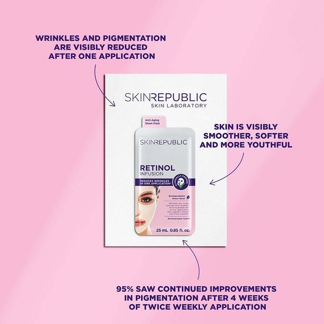 Skin Republic Retinol Biodegradable Sheet Mask thumbnail 3