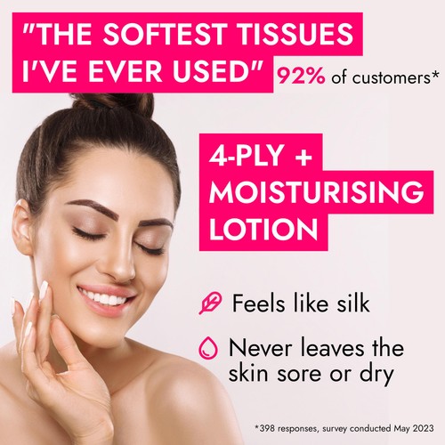 tishoo Hyaluronic Acid-infused 4-Ply Ultra Soft Tissues Belgravia Designs thumbnail 4