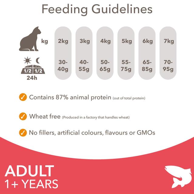 IAMS Adult Dry Cat Food Salmon thumbnail 6