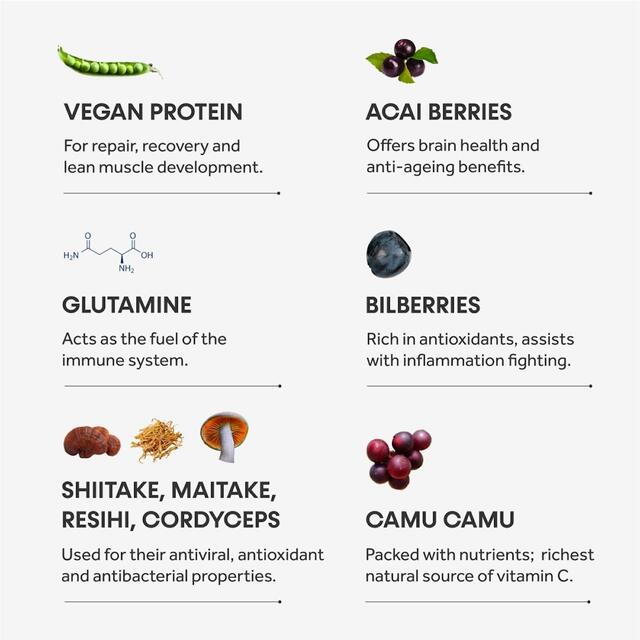 Innermost The Health Protein Chocolate thumbnail 8