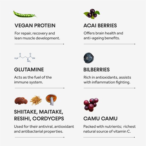 Innermost The Health Protein Vanilla thumbnail 7