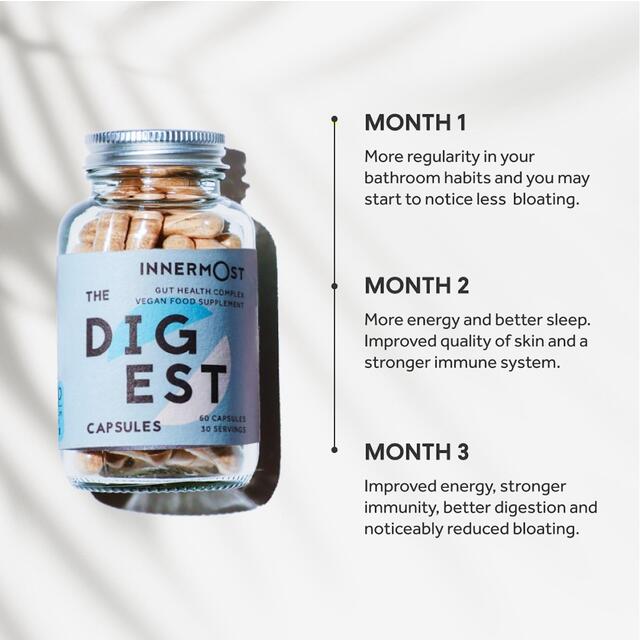 Innermost The Digest Capsules thumbnail 6