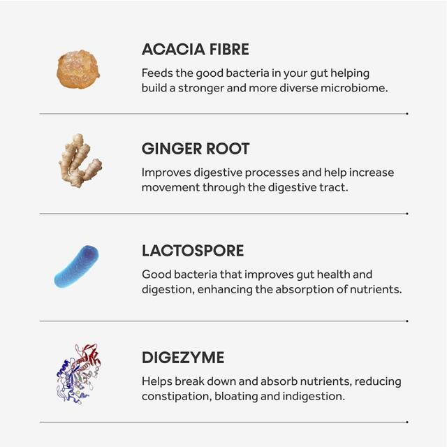 Innermost The Digest Capsules thumbnail 8