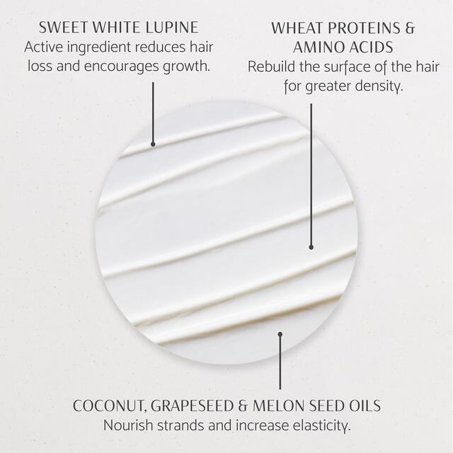 Percy & Reed Give Me Strength Strengthening Hair Mask thumbnail 4