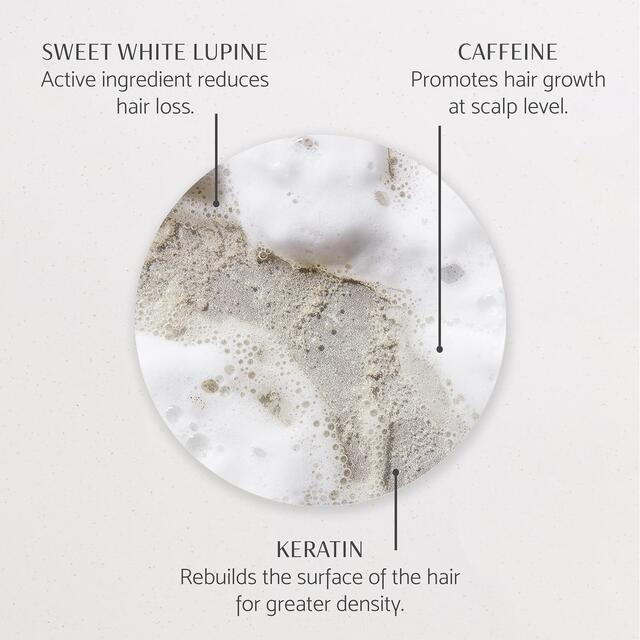 Percy & Reed Give Me Strength Strengthening Shampoo thumbnail 4