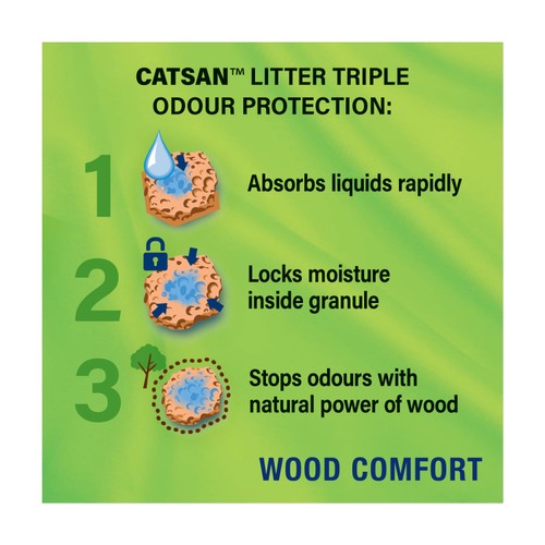 Catsan Wood Comfort Non Clumping Cat Litter thumbnail 2