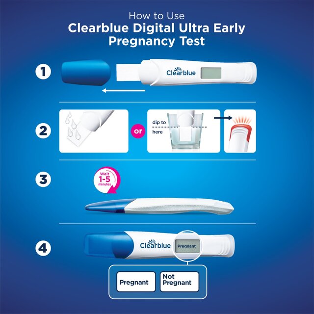 Clearblue Digital Ultra Early Pregnancy Tests thumbnail 8