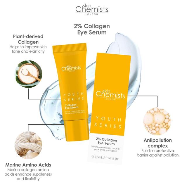SkinChemists Youth Series Collagen Eye Serum thumbnail 6