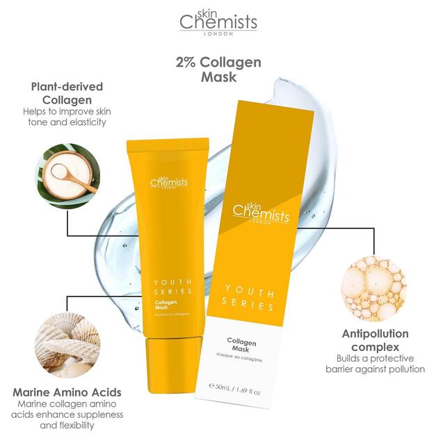 SkinChemists Youth Series Collagen Mask thumbnail 2