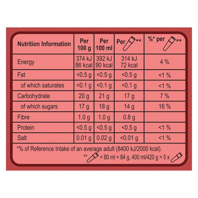 Wall's Mini Calippo Cola Ice Lollies thumbnail 4