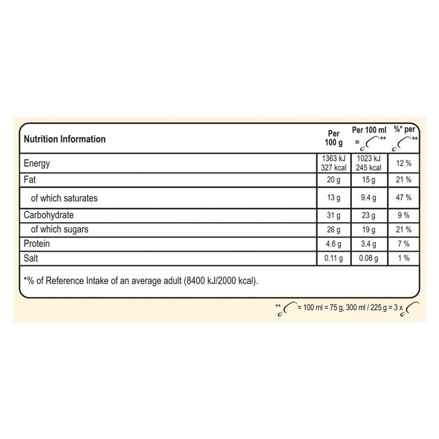 Magnum Almond Ice Cream Sticks thumbnail 4