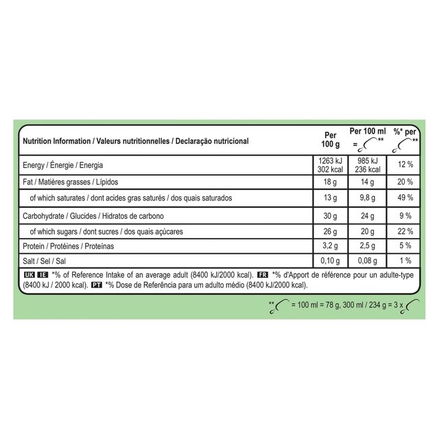 Magnum Mint Ice Cream Sticks thumbnail 4